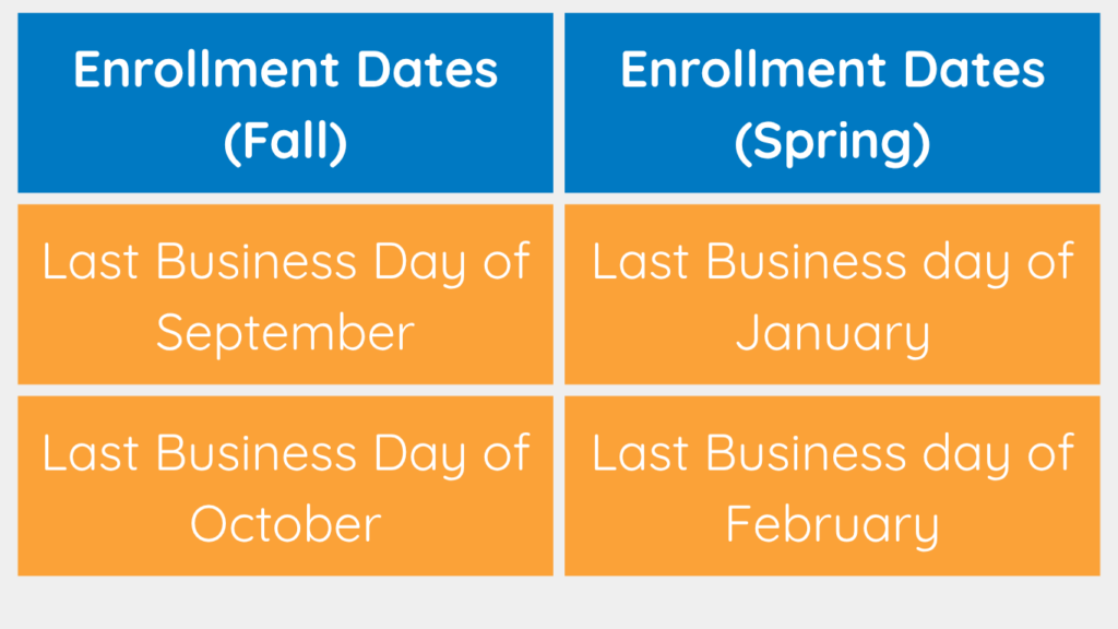 Fall and Spring Enrollment Dates