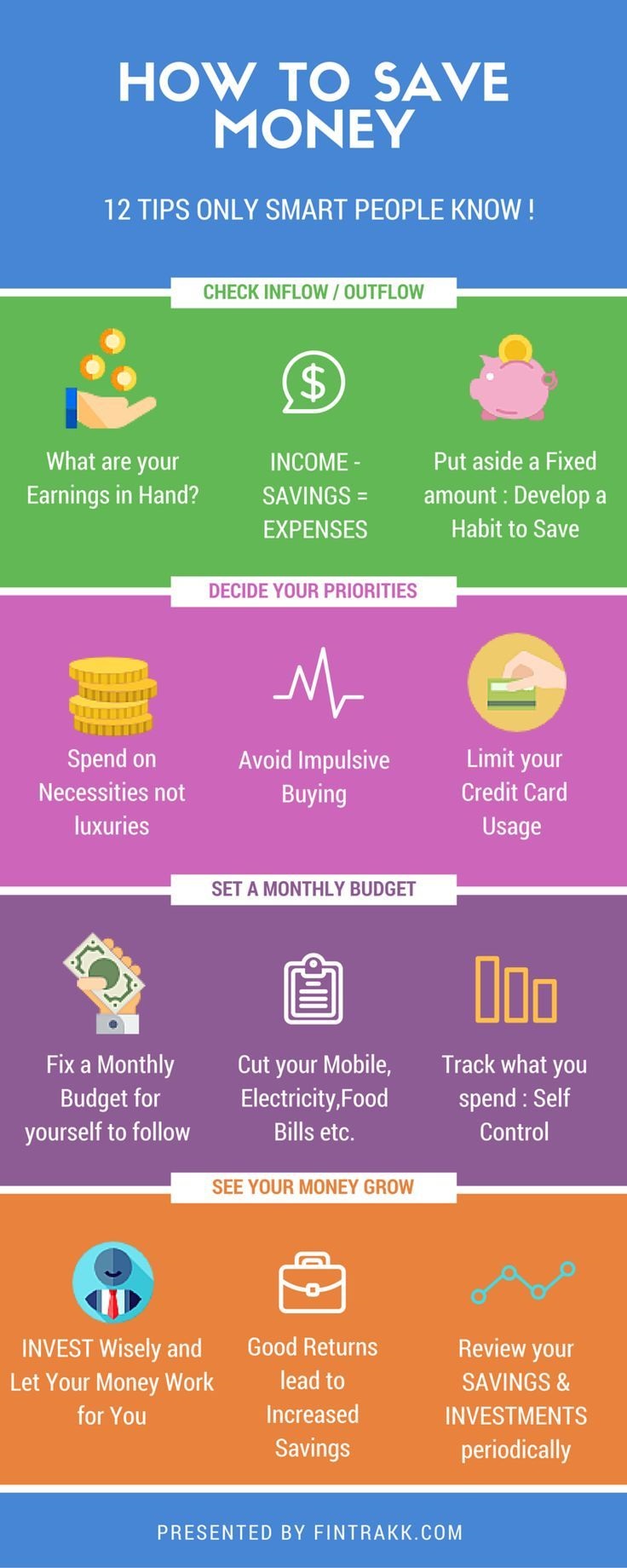 Infographic on how to save money