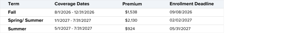 A table detailing insurance coverage dates, premiums, and enrollment deadlines by term. For Fall 2026, coverage is 8/1/2026 to 12/31/2026, premium is $1,538, and deadline is 09/08/2026. For Spring/Summer 2027, coverage is 1/1/2027 to 7/31/2027, premium is $2,130, and deadline is 02/02/2027. For Summer 2027, coverage is 5/1/2027 to 7/31/2027, premium is $924, and deadline is 05/31/2027.