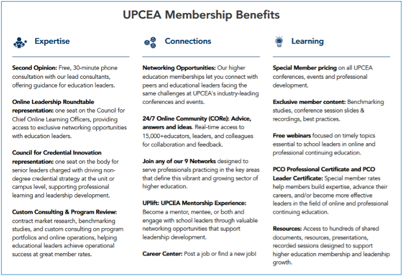 UPCEA Membership Benefits 
Expertise 
Conections 
Learning 