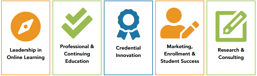 Leadership in Online Learning 
Professional & Continuing Education 
Credential Innovation 
Marketing, Enrollment & Student Success 
Research & Consulting  logo.