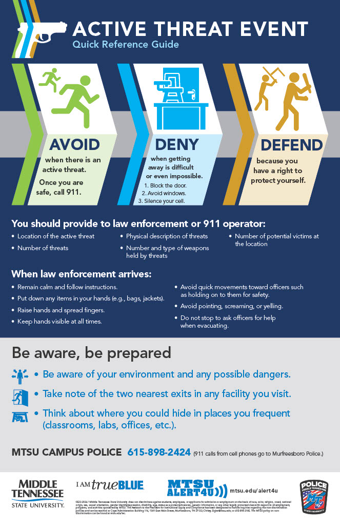 Avoid Deny Defend Poster