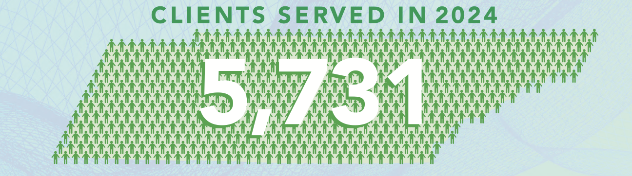 Fall 2025 Tennessee Small Business Development Center (TSBDC)