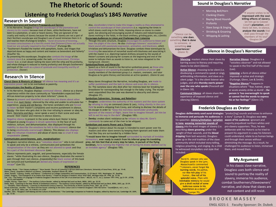 The Rhetoric of Sound: Listening to Frederick Douglass’s 1845 Narrative