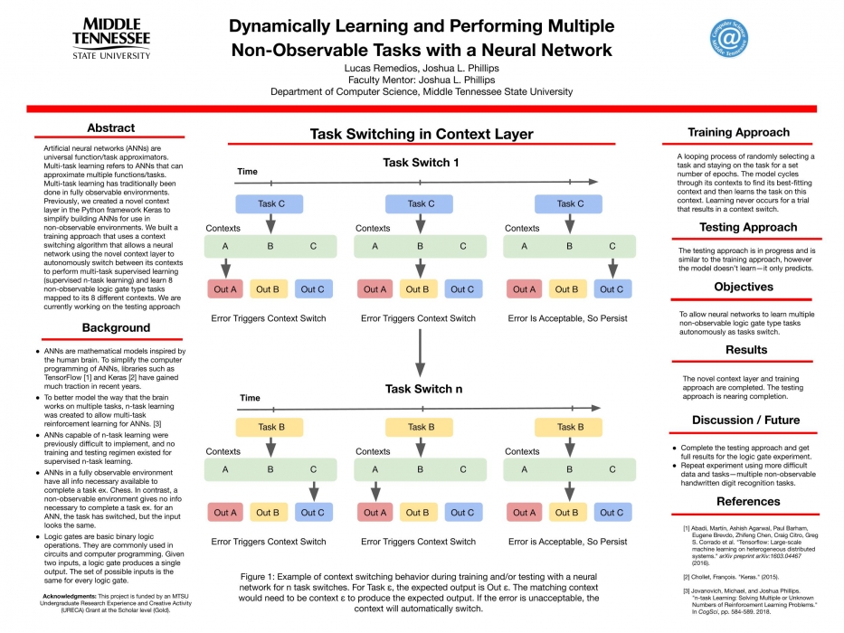 Dynamically Learning and Performing Multiple Non-Observable Tasks with a Neural Network