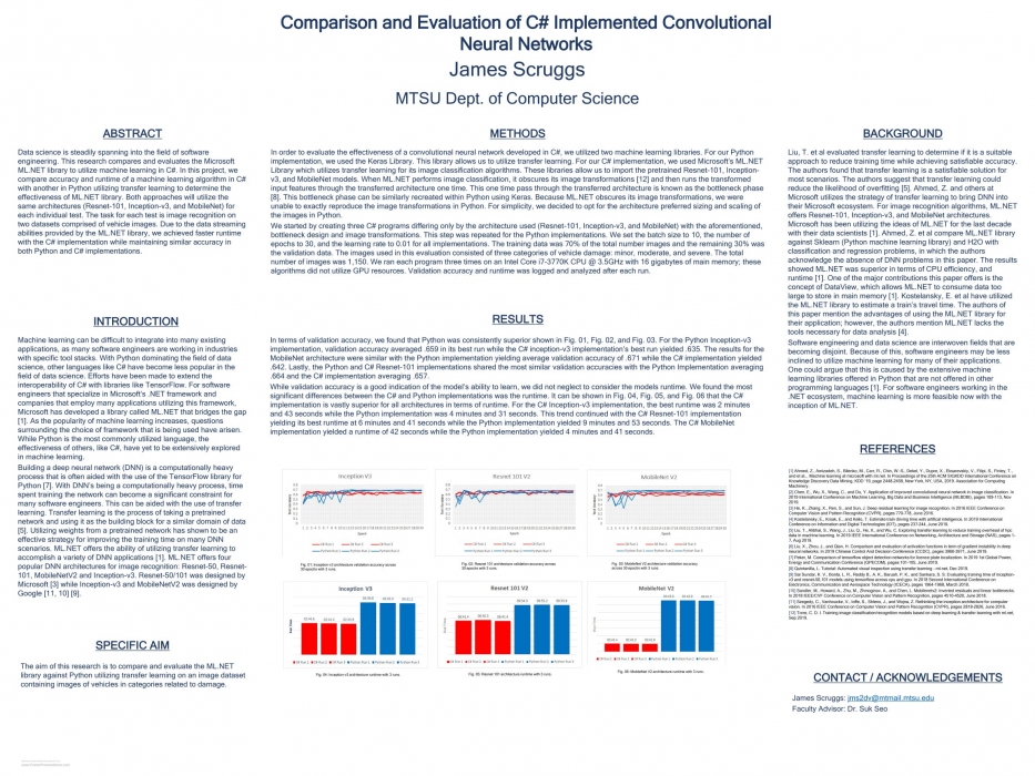 Comparison and Evaluation of C# Implemented Convolutional Neural Networks