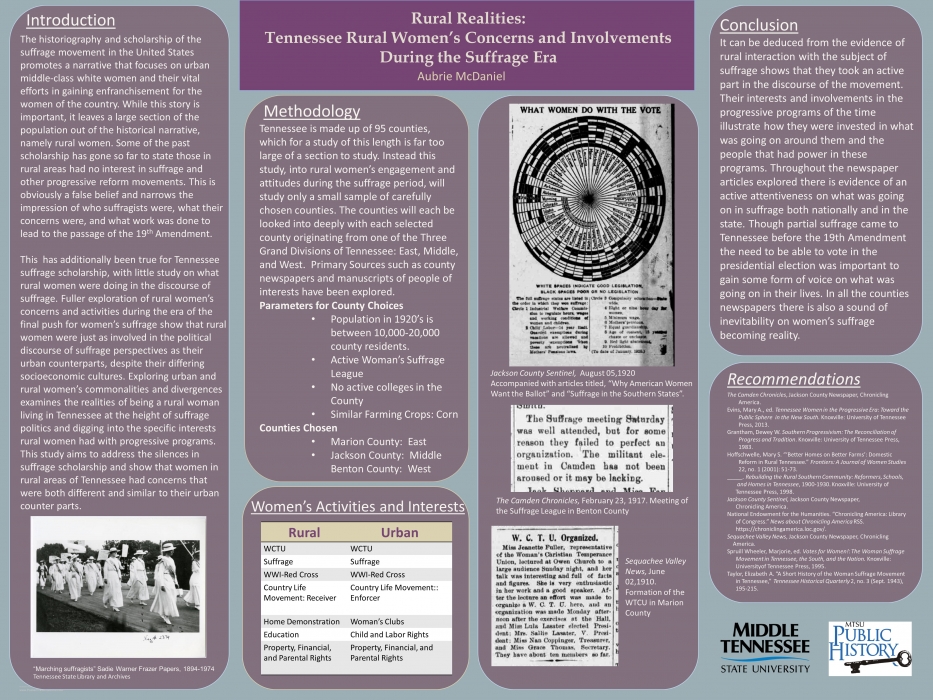 Rural Realities: Tennessee Rural Women’s Concerns and Involvements During the Suffrage Era