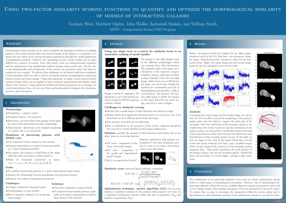 Using two-factor similarity scoring functions to quantify and optimize the morphological similarity of models of interacting galaxies