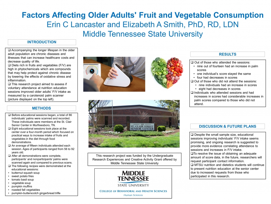 Factors Affecting Older Adults' Fruit and Vegetable Consumption