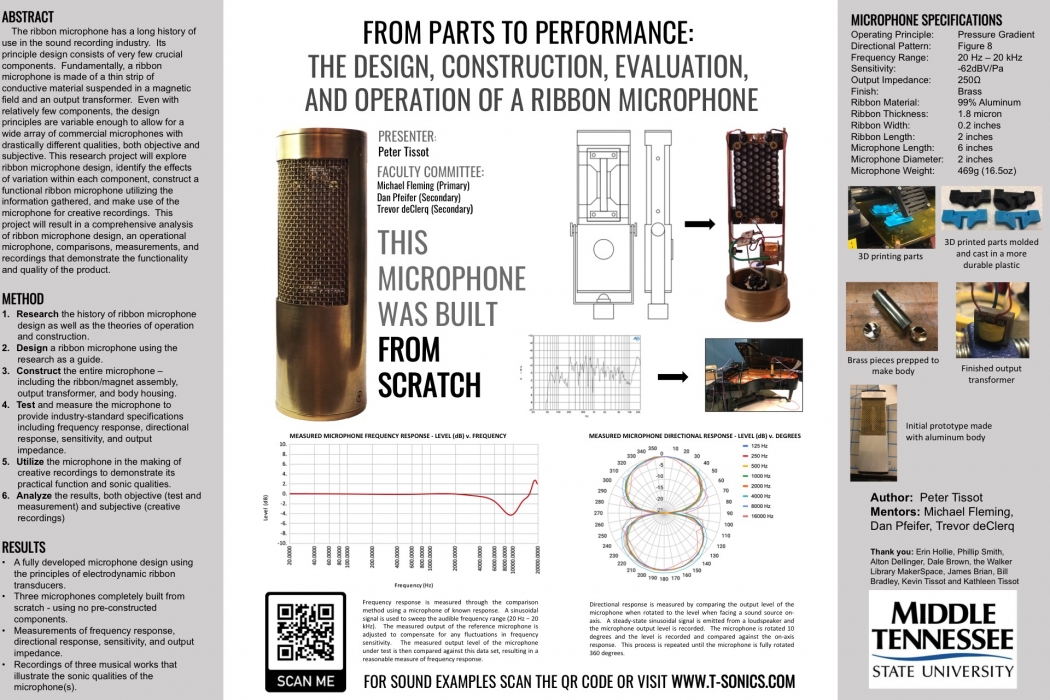 From Parts to Performance: The Design, Construction, Evaluation, and Operation of a Ribbon Microphone
