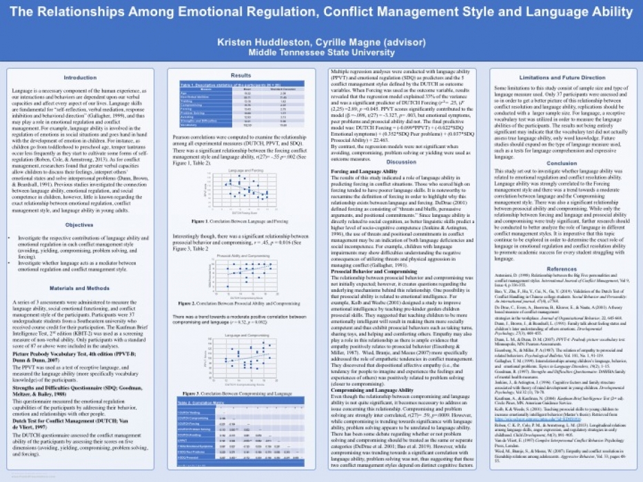The Relationships Among Emotional Regulation, Conflict Management Style, and Language Ability
