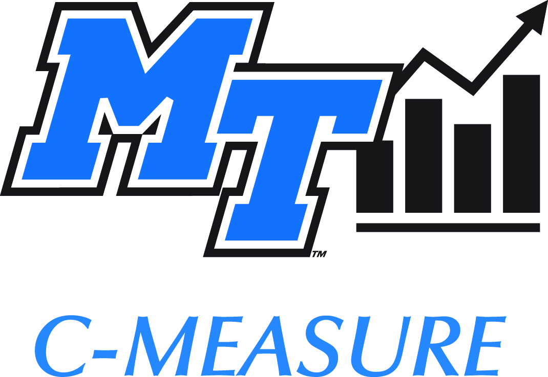 c-measure