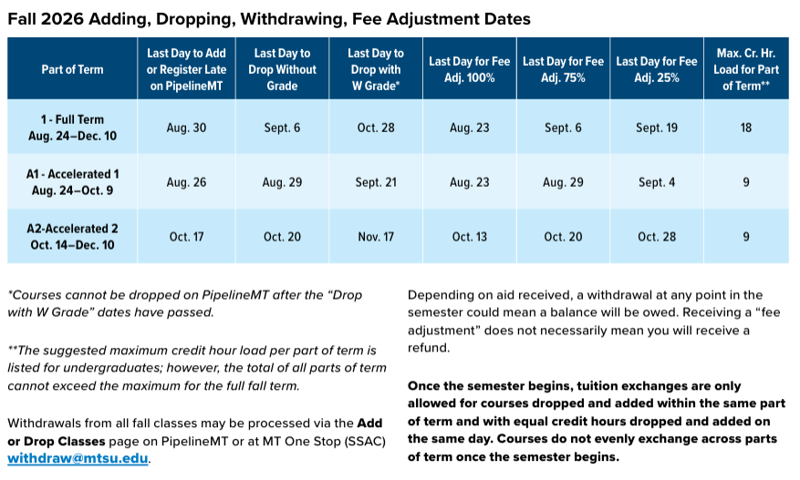 Fall 2026 Drop Grid