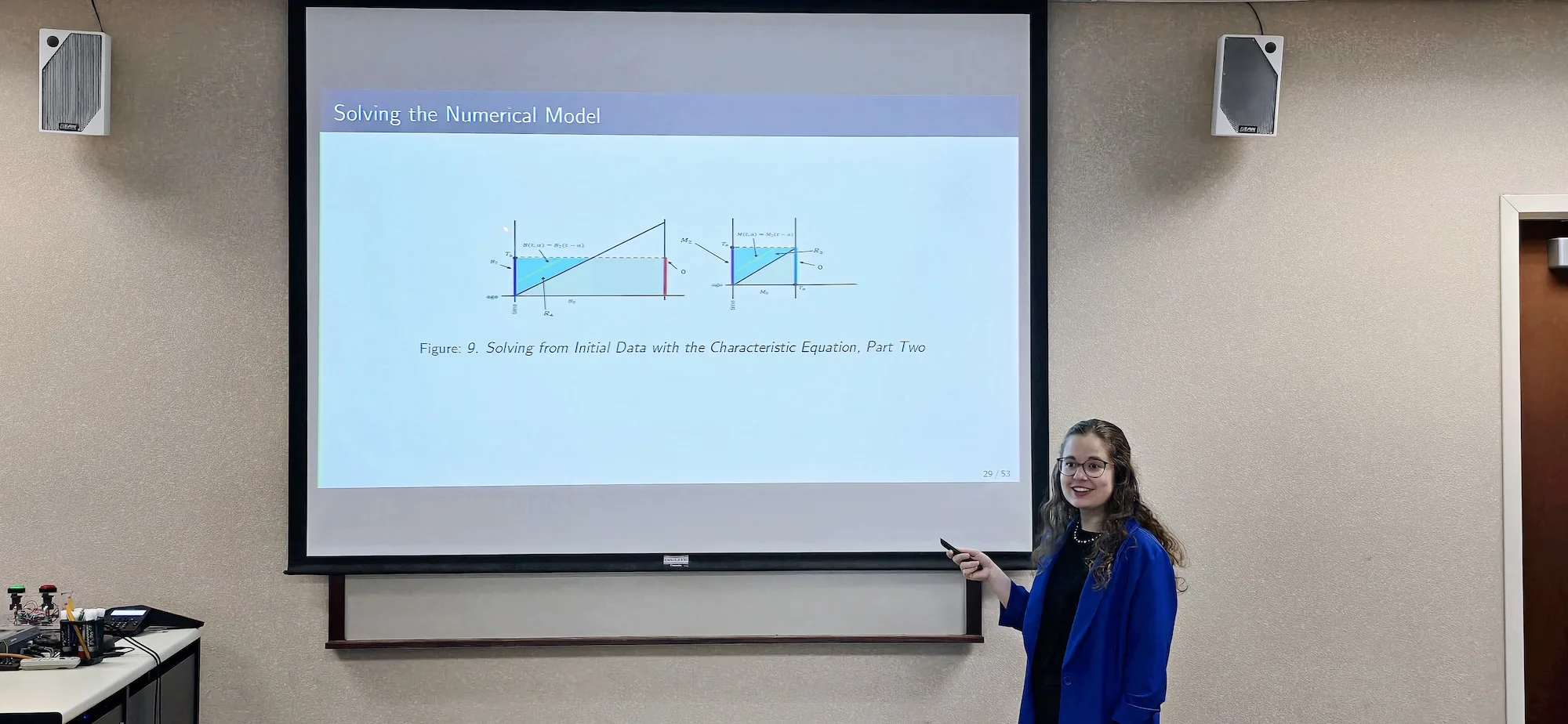 Mathematics, Advanced Mathematics Concentration, B.S.