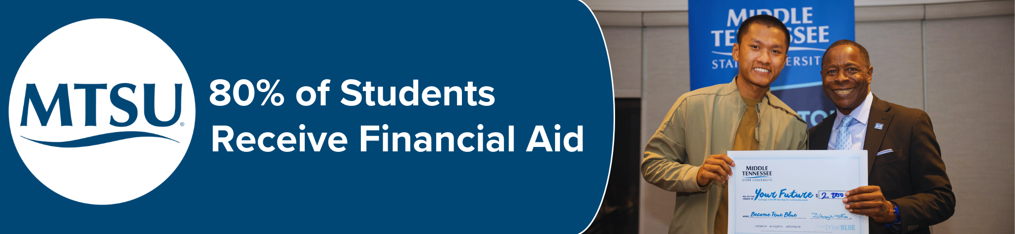 80% of Students Receive Financial Aid